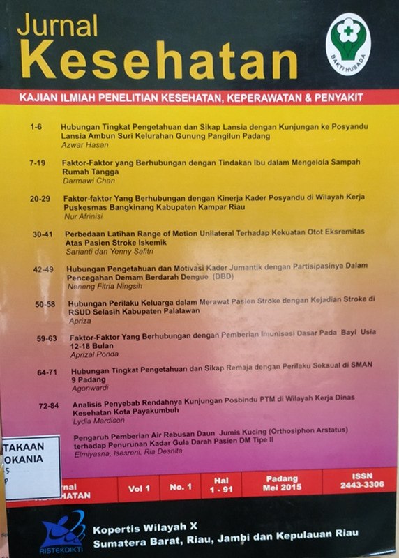 Cover Jurnal Kesehatan Vol. 1 No. 1 Mei 2015